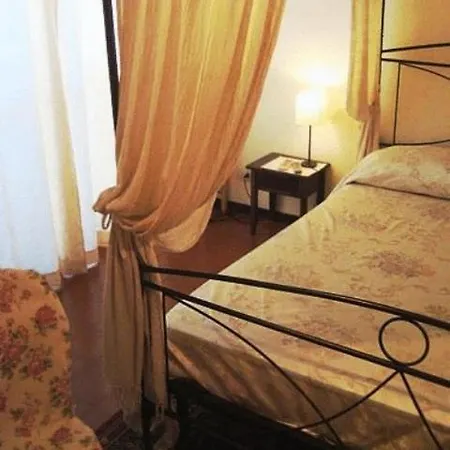 Le Terrazze Di Strindberg B&B Отель типа 